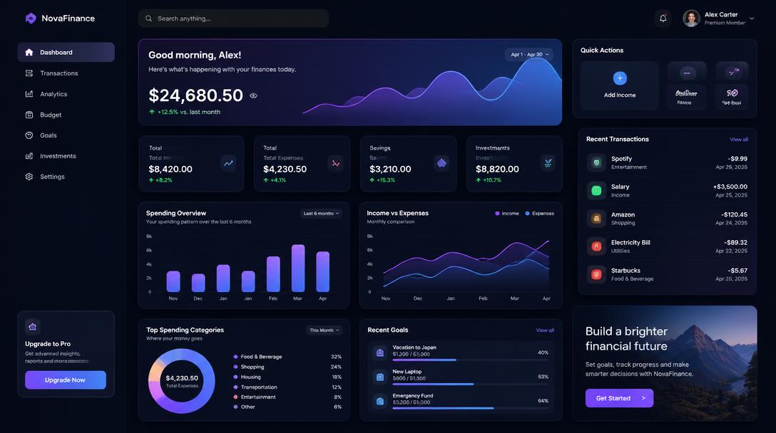 Clean fintech dashboard concept with charts and cards.